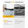 imageCHAOREN Golf Belts for Men  1 38quot Elastic Braided Stretch Mens Belts Casual  Fit Golf Pants Jeans ShortsSilver  White